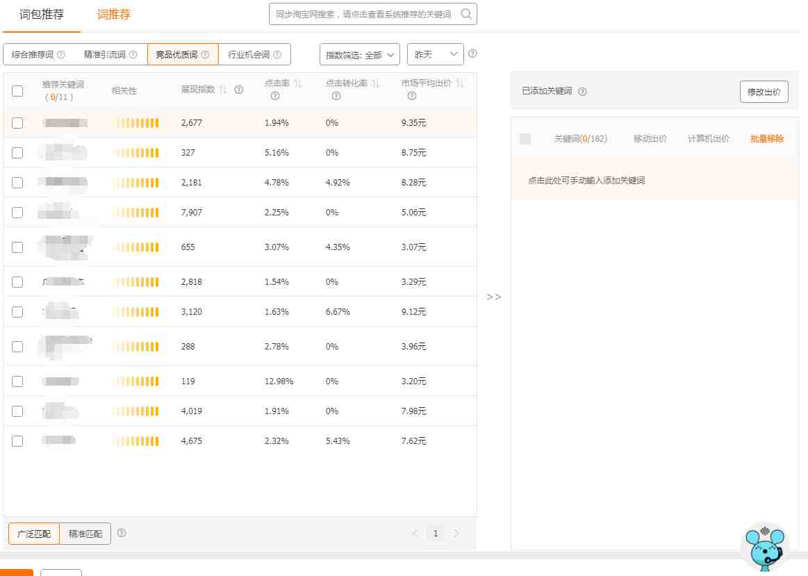 17000字做店經(jīng)驗(yàn)總結(jié)-最全新品孵化實(shí)操方案！